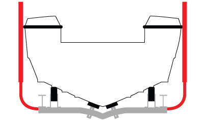 Illustration showing the finished install and adjustments of the guide poles, bunks and keel guides